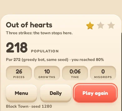 The results card: 218 population, one star, and par 272 from a bot on the same pieces
